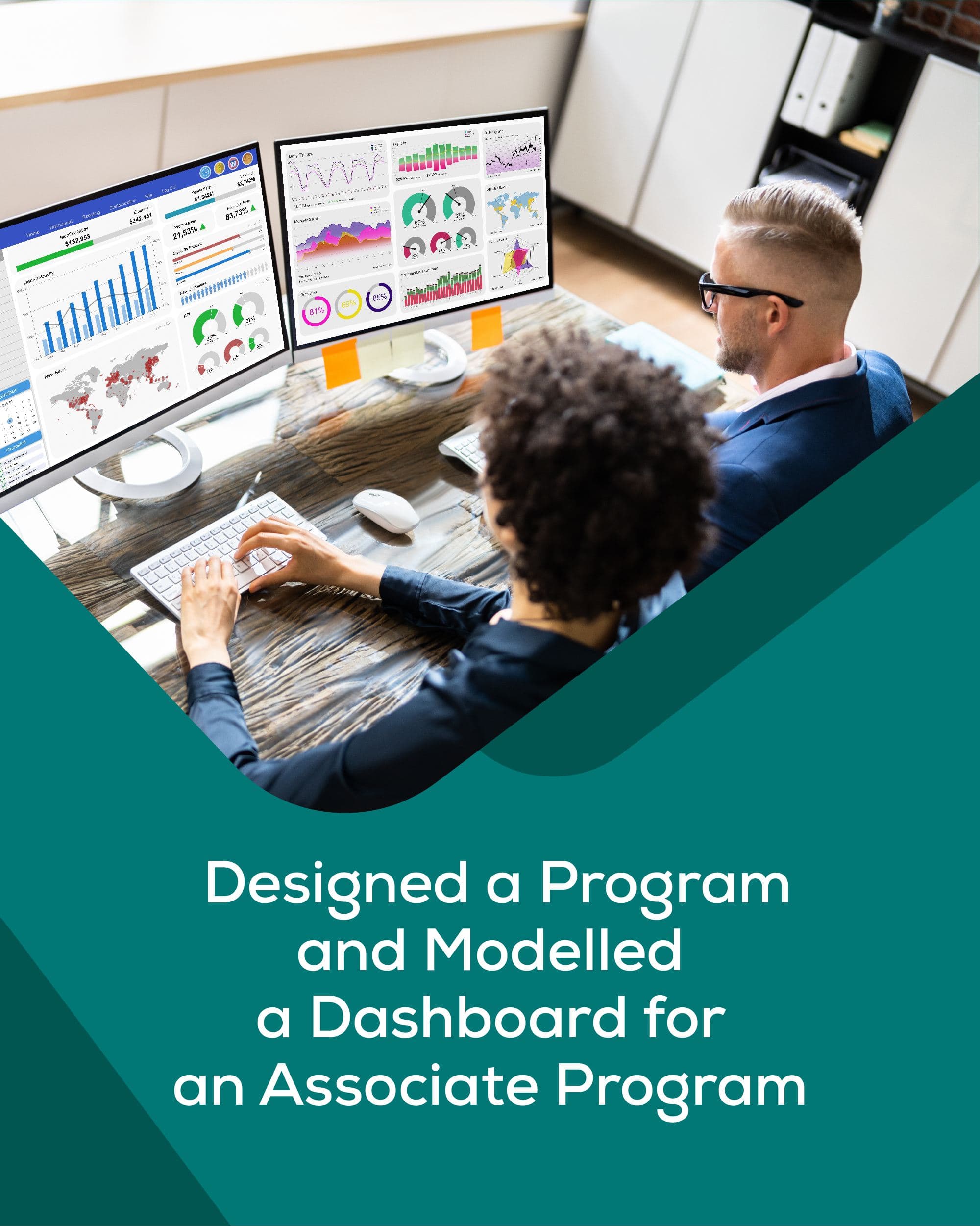 Designed a Program and Modelled a Dashboard for an  Associate Program