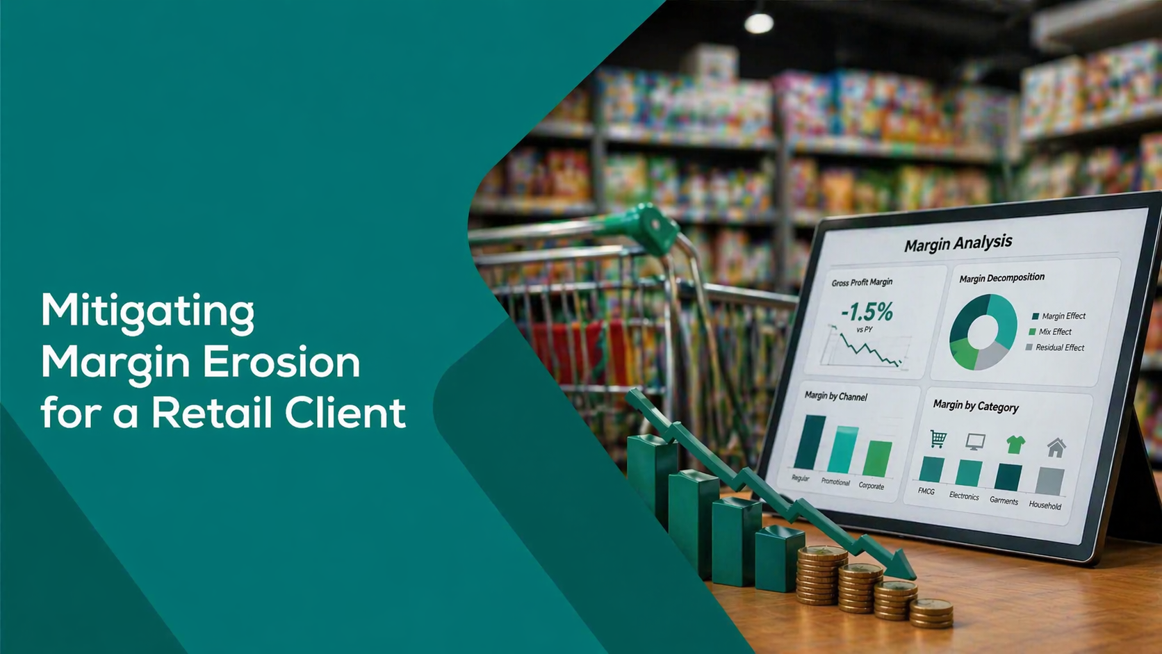 Mitigating Margin Erosion for a Retail Client